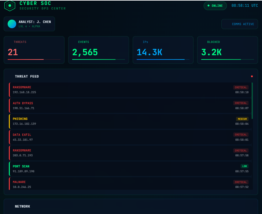 Cybersecurity Is Cybersecurity a Good Career? (2026 Complete Guide)